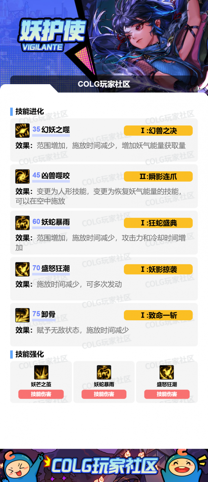 DNF2026妖护使加点攻略6