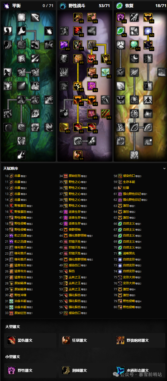 魔兽世界时光服德鲁伊练级天赋雕文_335德鲁伊练级天赋雕文