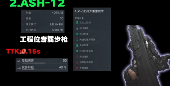 三角洲行动s7赛季T0武器推荐2