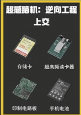 三角洲行动s7赛季3*3任务上交物品一览1