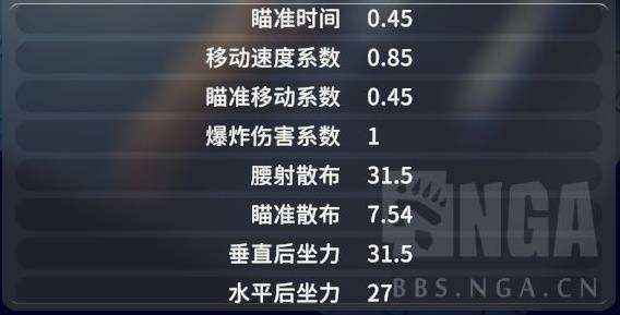 逃离鸭科夫MMG配件推荐2