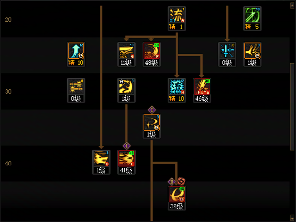 DNF11月职业平衡剑魂怎么玩15