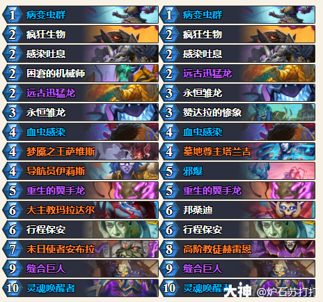 炉石传说穿越时间流保安DK卡组代码_炉石传说dk卡组