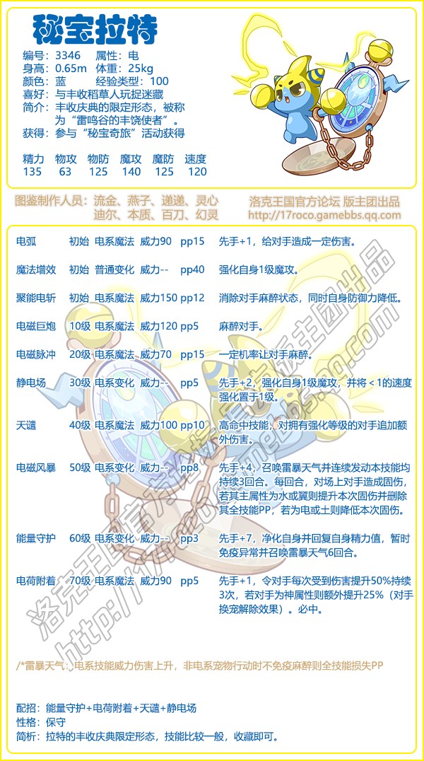 洛克王国秘宝拉特性格推荐1