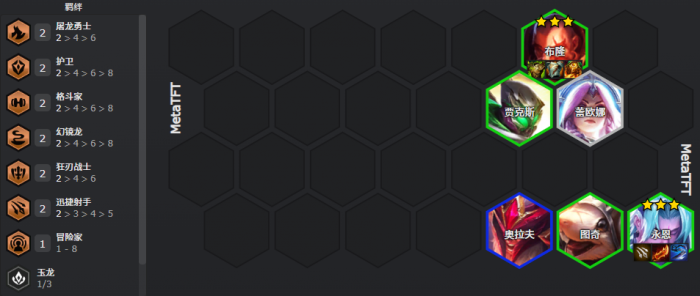 云顶之弈巨龙之境隐秘海域迅捷永恩阵容推荐1