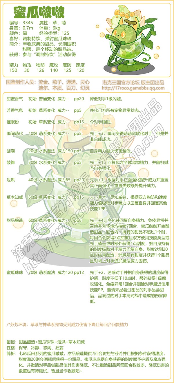 洛克王国蜜瓜啵啵技能表1