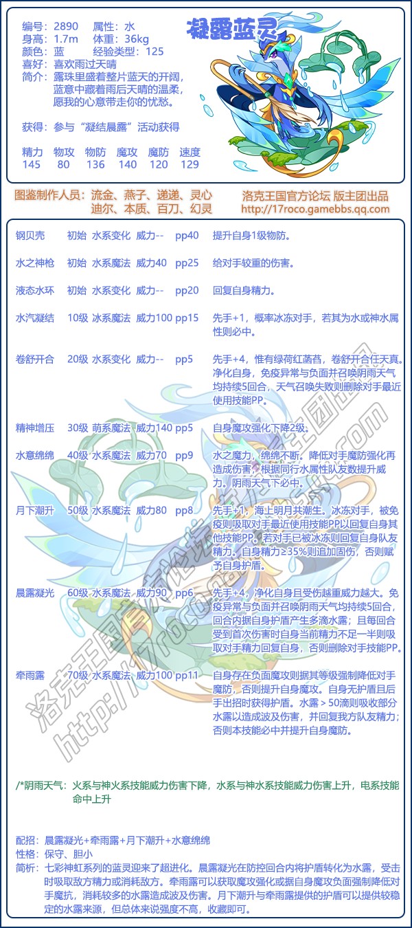 洛克王国凝露蓝灵技能表_洛克王国蓝漪水灵冷静
