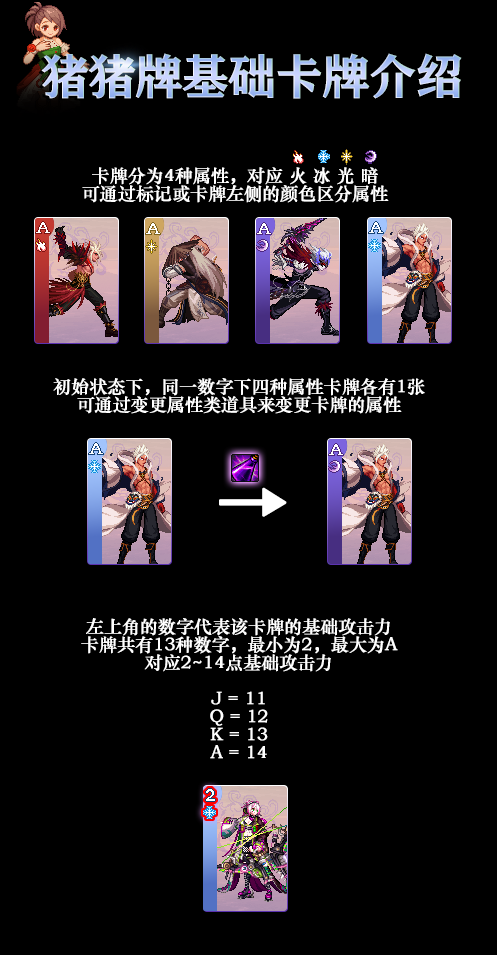 DNF猪猪牌卡牌组合_dnf猪猪牌道具牌 DNF猪猪牌卡牌组合_dnf猪猪牌道具牌