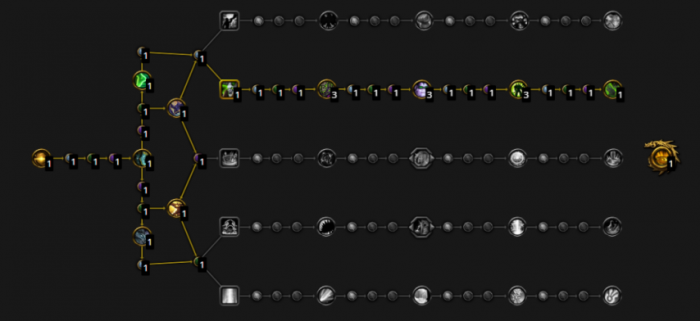 魔兽世界幻境新生血dk平衡德加点_wlk平衡德