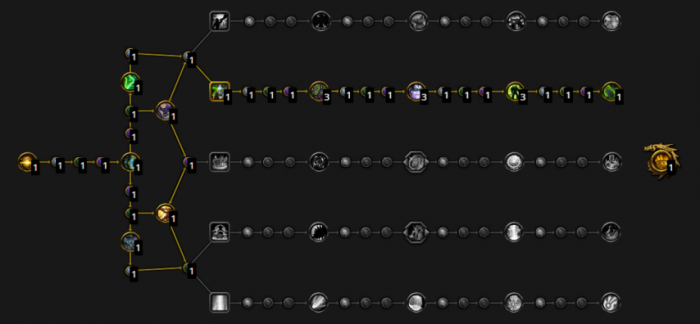 魔兽世界幻境新生冰dk天赋加点_魔兽世界9.0冰dk幻化