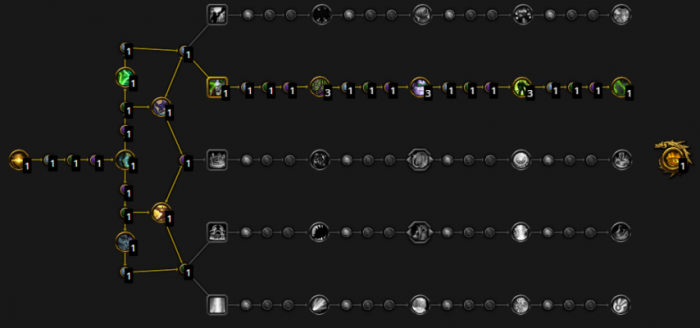 魔兽世界幻境新生防战天赋加点_魔兽世界幻境怎么打 魔兽世界幻境新生防战天赋加点_魔兽世界幻境怎么打