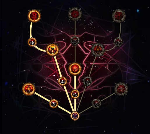 流放之路2祭坛玩法选择推荐2