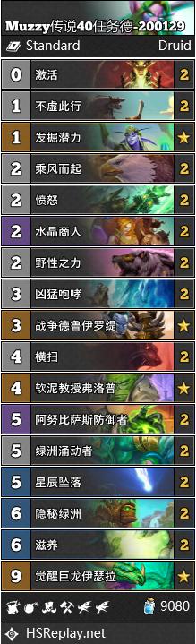 炉石传说巨龙降临Muzzy传说任务德卡组构筑_炉石传说巨龙降临dk怎么得