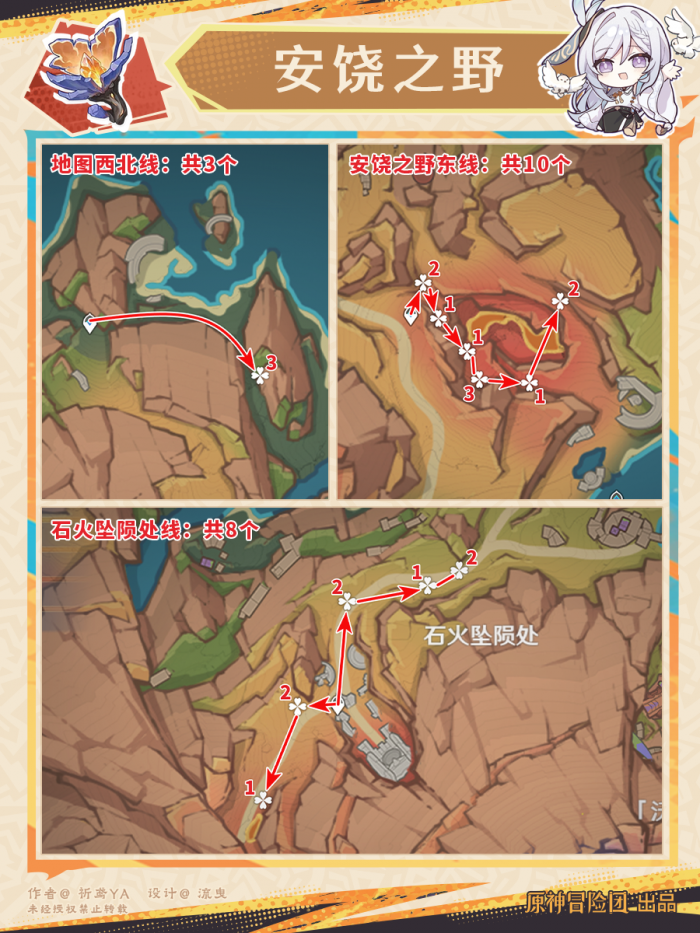 原神云岩裂叶采集路线1