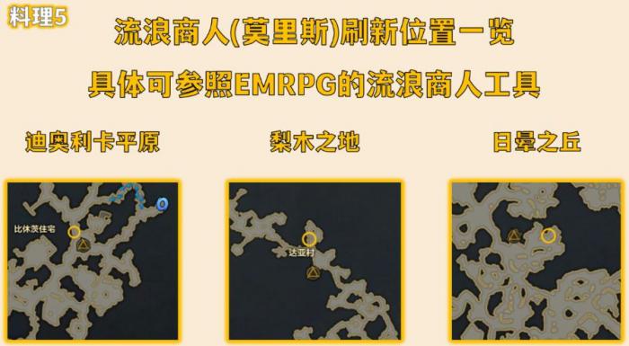 命运方舟希里安炭烤牛排在哪获得2