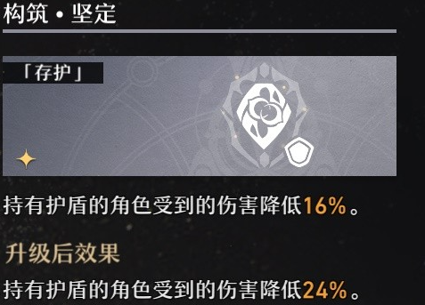 崩坏星穹铁道模拟宇宙虚无折磨流打法讲解20