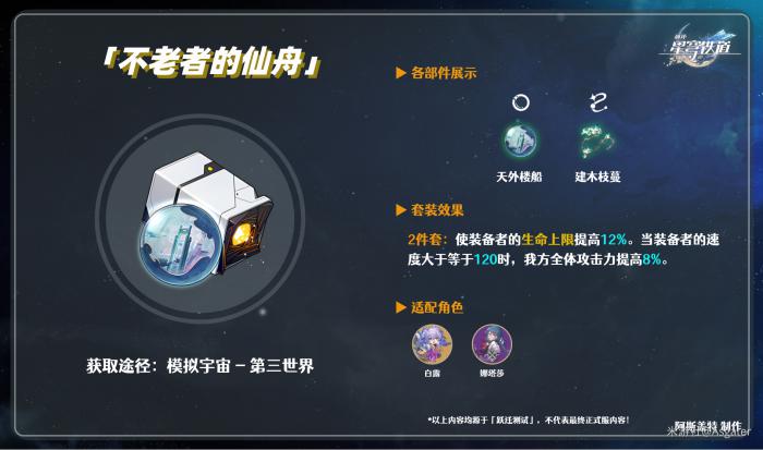 崩坏星穹铁道遗器不老者的仙舟介绍1