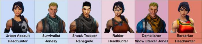 《堡垒之夜》PvE大型攻略指南2