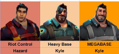 《堡垒之夜》PvE大型攻略指南4