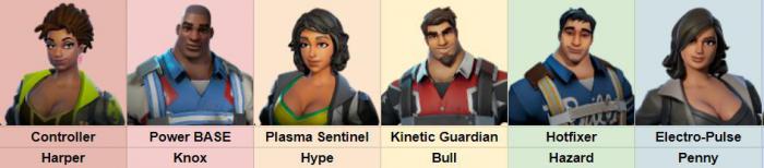 《堡垒之夜》PvE大型攻略指南5