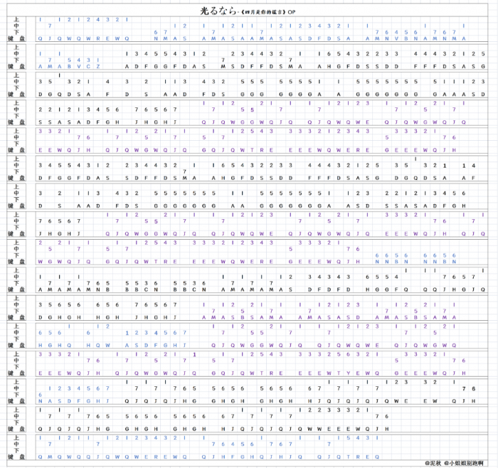 原神若能绽放光芒琴谱一览1