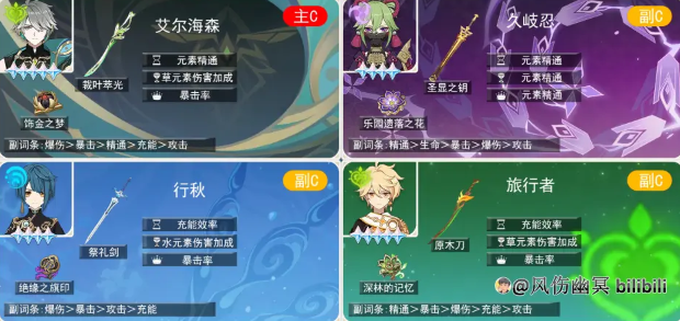 原神艾尔海森超绽放队解析1