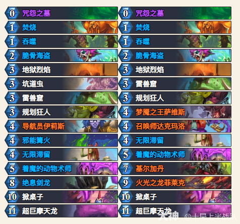 炉石传说蛋战卡组代码分享1