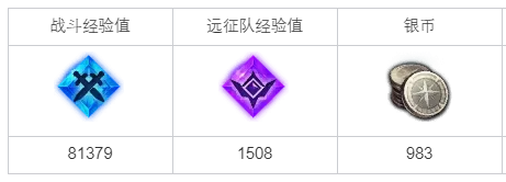 命运方舟洛恒戴尔港口任务攻略1