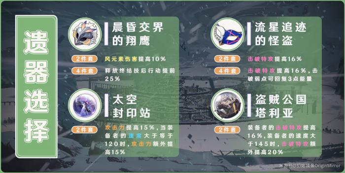 崩坏星穹铁道丹恒遗器词条推荐1