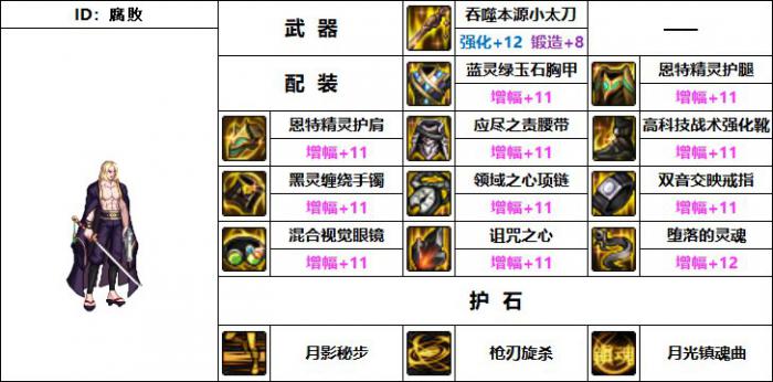 DNF特工机械战神毕业装备搭配1