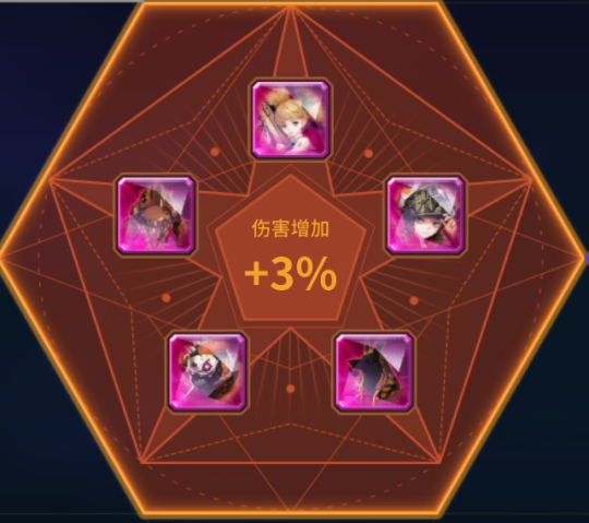 超激斗梦境魂石系统内容一览15