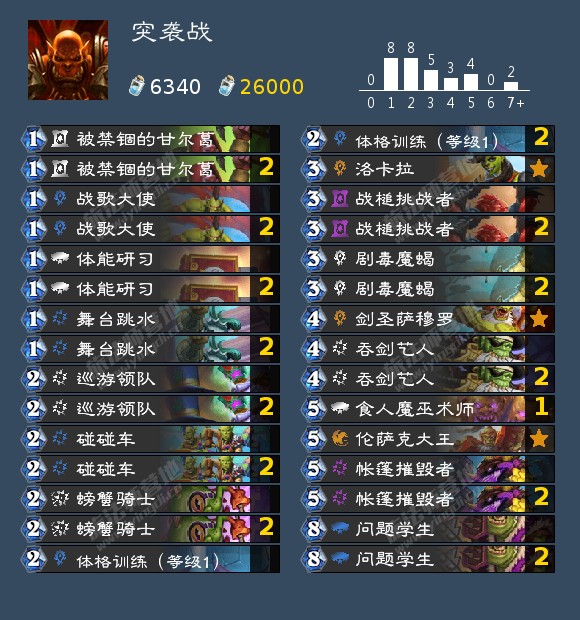 炉石传说暴风城的集结战士免费卡组搭配_炉石传说暴风城下的集结战士 炉石传说暴风城的集结战士免费卡组搭配_炉石传说暴风城下的集结战士