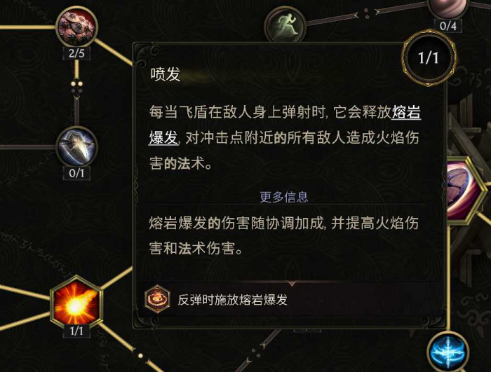 最后纪元虚空流血MABD怎么玩6