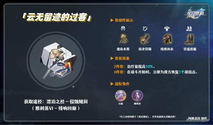 崩坏星穹铁道遗器云无留迹的过客_崩坏星穹铁道官方网页