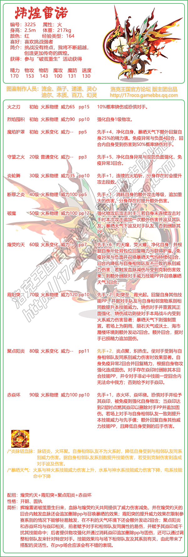 洛克王国炜煌雷诺性格推荐1