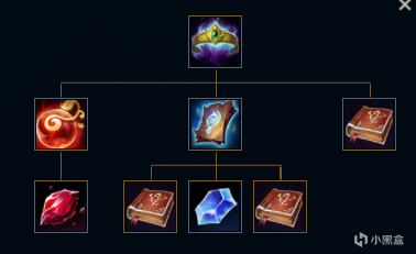 LOL破碎王后至冕装备属性2