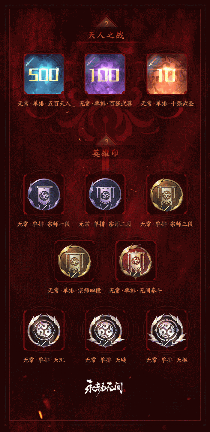 永劫无间无常赛季段位结算奖励一览8