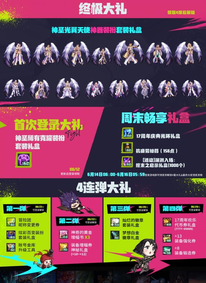 DNF光翼天使神器装扮怎么领1