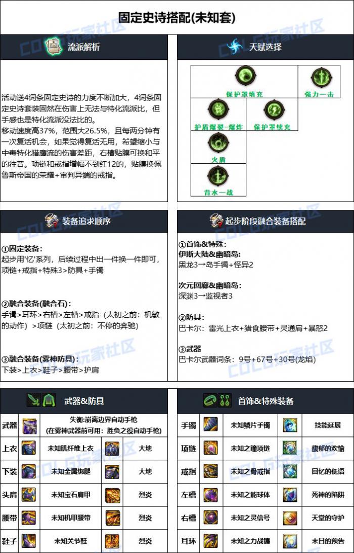 DNF雾神攻坚战版本女机械毕业装备搭配1