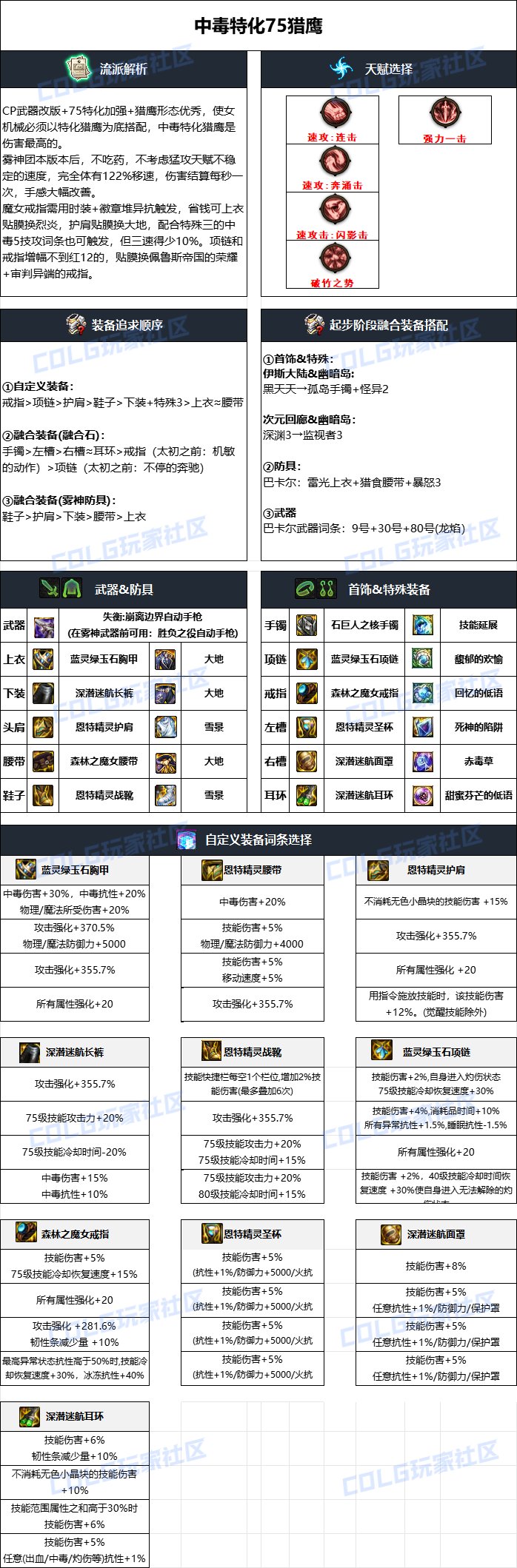 DNF雾神攻坚战版本女机械毕业装备搭配2