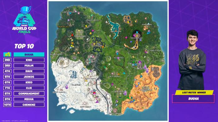 单排决赛冠军Bugha2