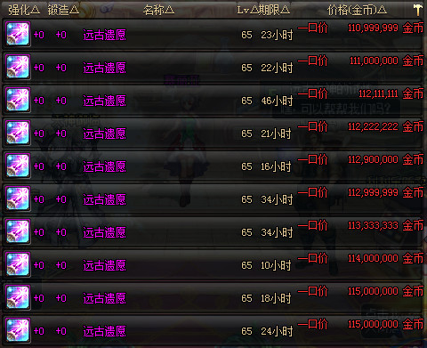 《dnf》拍卖行持续涨价道具盘点4