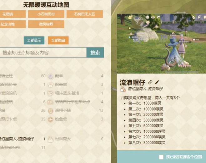 无限暖暖奇想星流浪帽仔可以买多少_奇迹暖暖流星幻想套装图片 无限暖暖奇想星流浪帽仔可以买多少_奇迹暖暖流星幻想套装图片