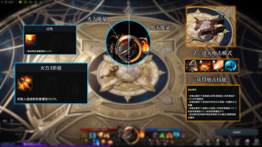 命运方舟枪炮大师pve_命运方舟枪炮大师加点天赋图