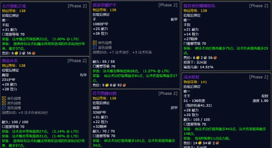 魔兽世界TBC瓦斯琪分组掉落规律是什么1