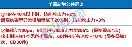 DNF神界自定义手镯属性选择1