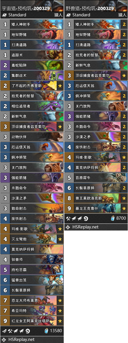 炉石传说外域的灰烬猎人预构筑_炉石传说外域的灰烬序章奖励