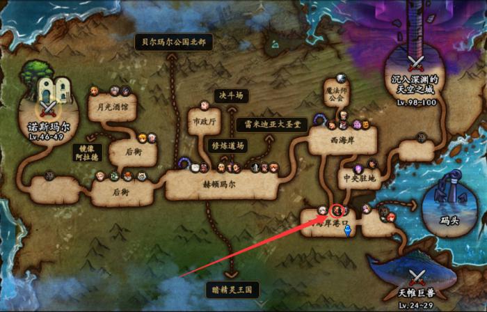 DNF铭刻之石礼盒怎么获得1