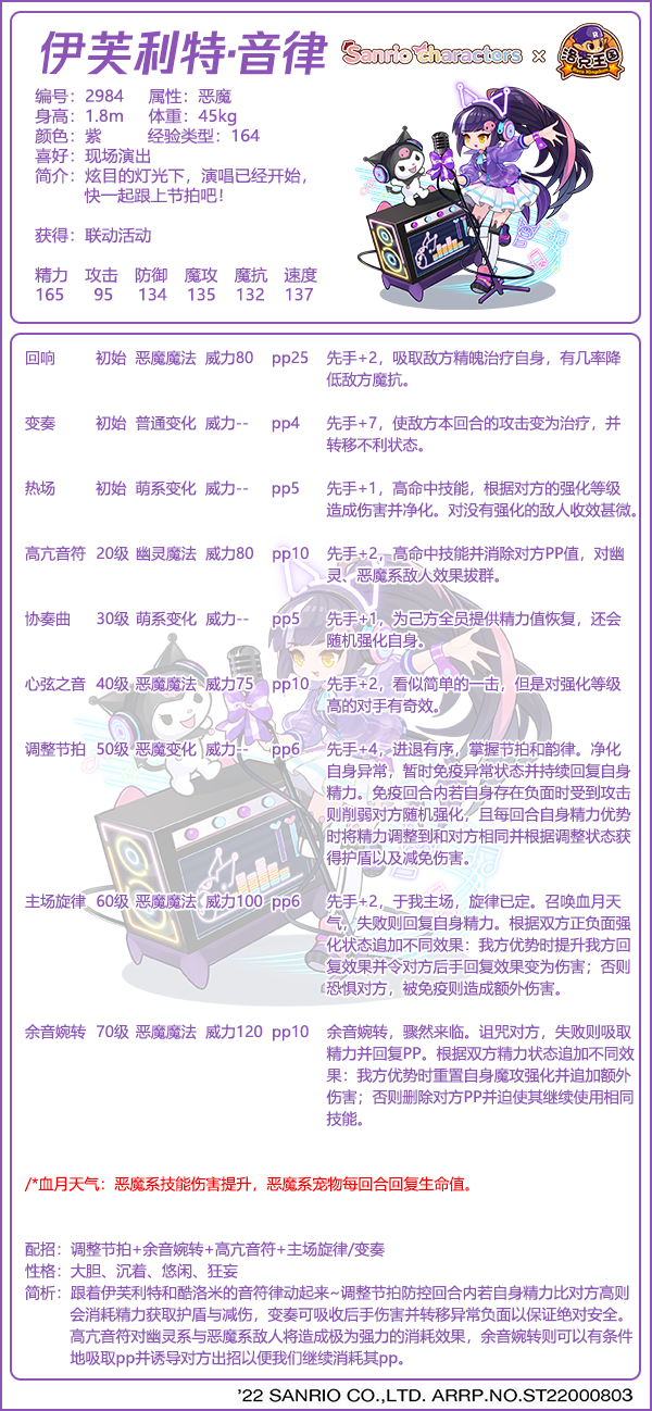 洛克王国伊芙利特音律亲密度加点推荐1