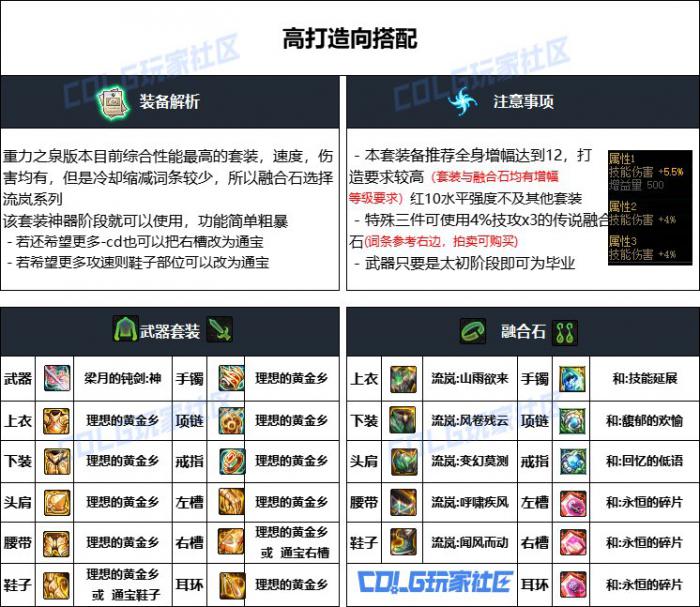 DNF重泉版本龙神装备推荐1